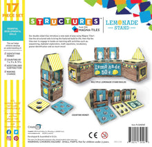 Load image into Gallery viewer, STRUCTURES: Lemonade Stand
