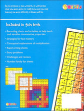 Load image into Gallery viewer, Learning Wrap-ups: 10 Days to Multiplication Mastery
